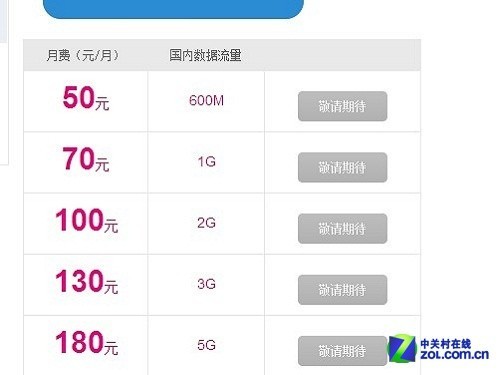 二十问二十答 帮你全面解读4G网络疑问