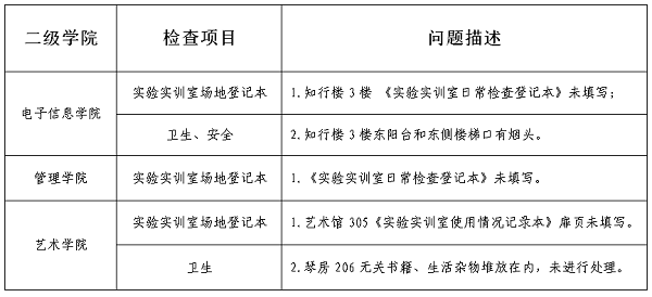 1608520701905008359.png QQ截图20201221111722.png